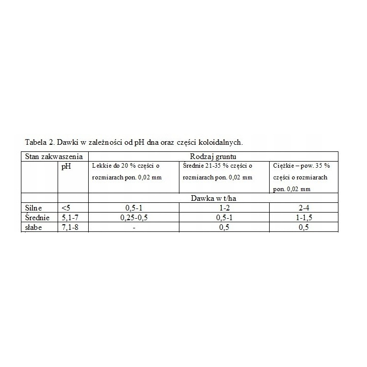 150 KG WAPNO DO STAWU RYBNEGO 90% - tlenkowe / palone ryby staw prawdziwe