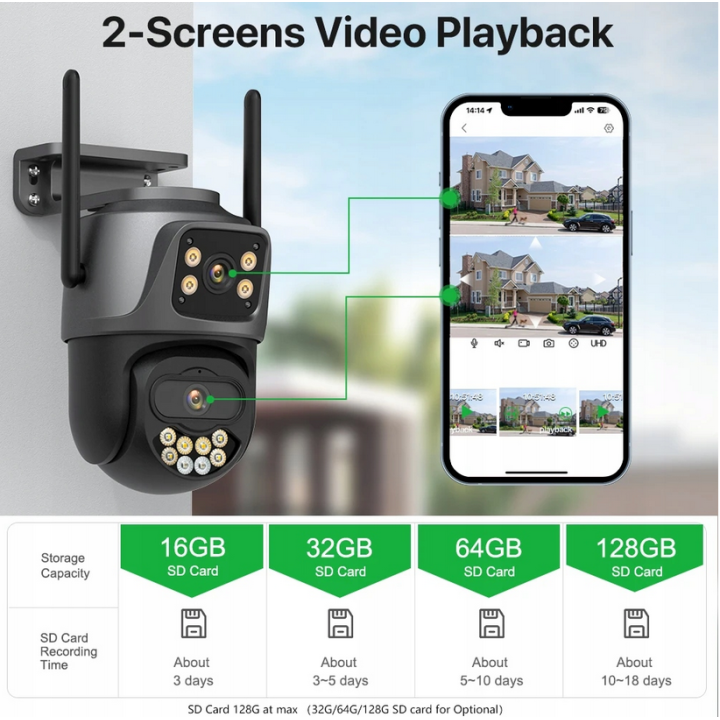 PODWÓJNA KAMERA WIFI 4K 8MPX PTZ Onvif ICSee ZEWNĘTRZNA OBROTOWA ALARM