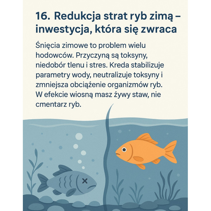 20kg KREDA GRANULOWANA DO STAWÓW RYBNYCH I OCZEK WODNYCH