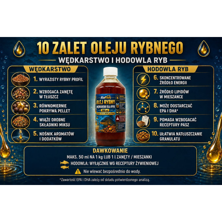 500ml OLEJ RYBNY SKONCENTROWANY olej z ryb
