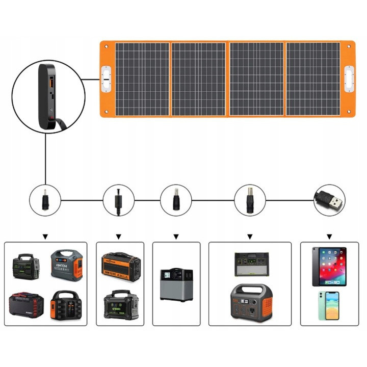 FlashFish E200 PRZENOŚNY Stacja Zasilania Powerbank +słoneczny panel 100 W